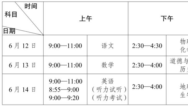 阿根廷国家队晒视频悼念离世的老球迷：您的鼓声永远都在