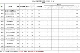 ?“攻防一体”！麦基干扰球+放倒对手 面包场边发懵